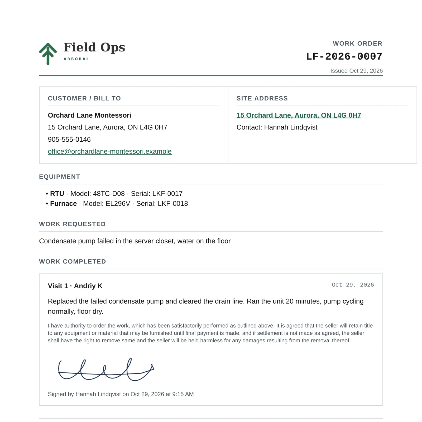 Work order PDF with the shop's letterhead, customer and site, equipment, work completed and the customer's signature