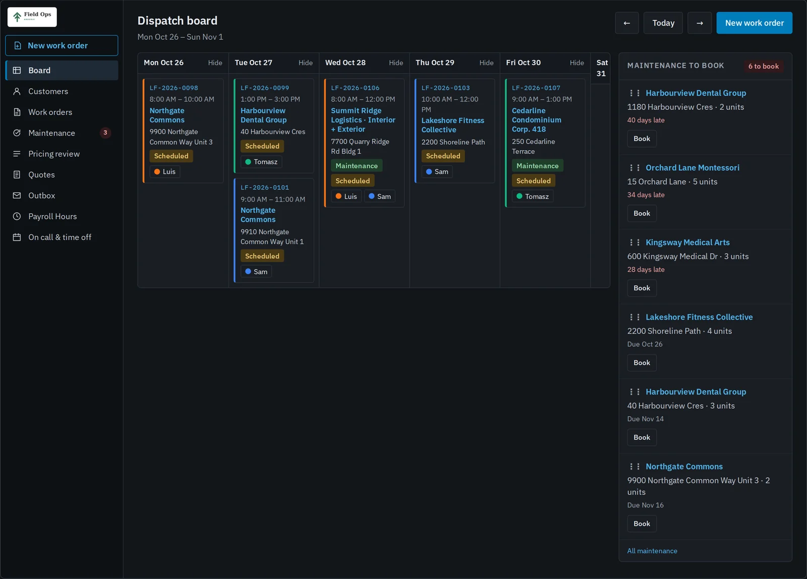 Dispatch board for one week with a Maintenance to book panel listing six sites, late ones first