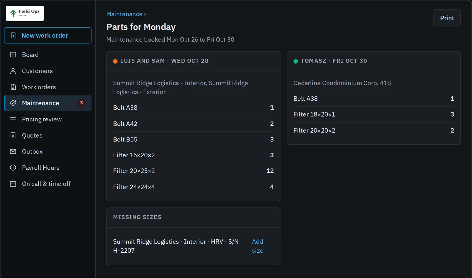 Parts list for the week grouped by technician, with filter and belt counts and a missing-size row